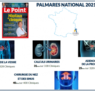 PALMARES LE POINT 2021